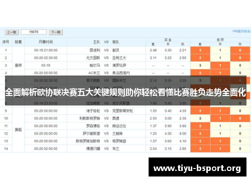 全面解析欧协联决赛五大关键规则助你轻松看懂比赛胜负走势全面化 全面解析欧协联决赛五大关键规则助你轻松看懂比赛胜负走势全面化
