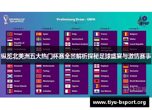 纵览北美洲五大热门杯赛全景解析探秘足球盛宴与激情赛事